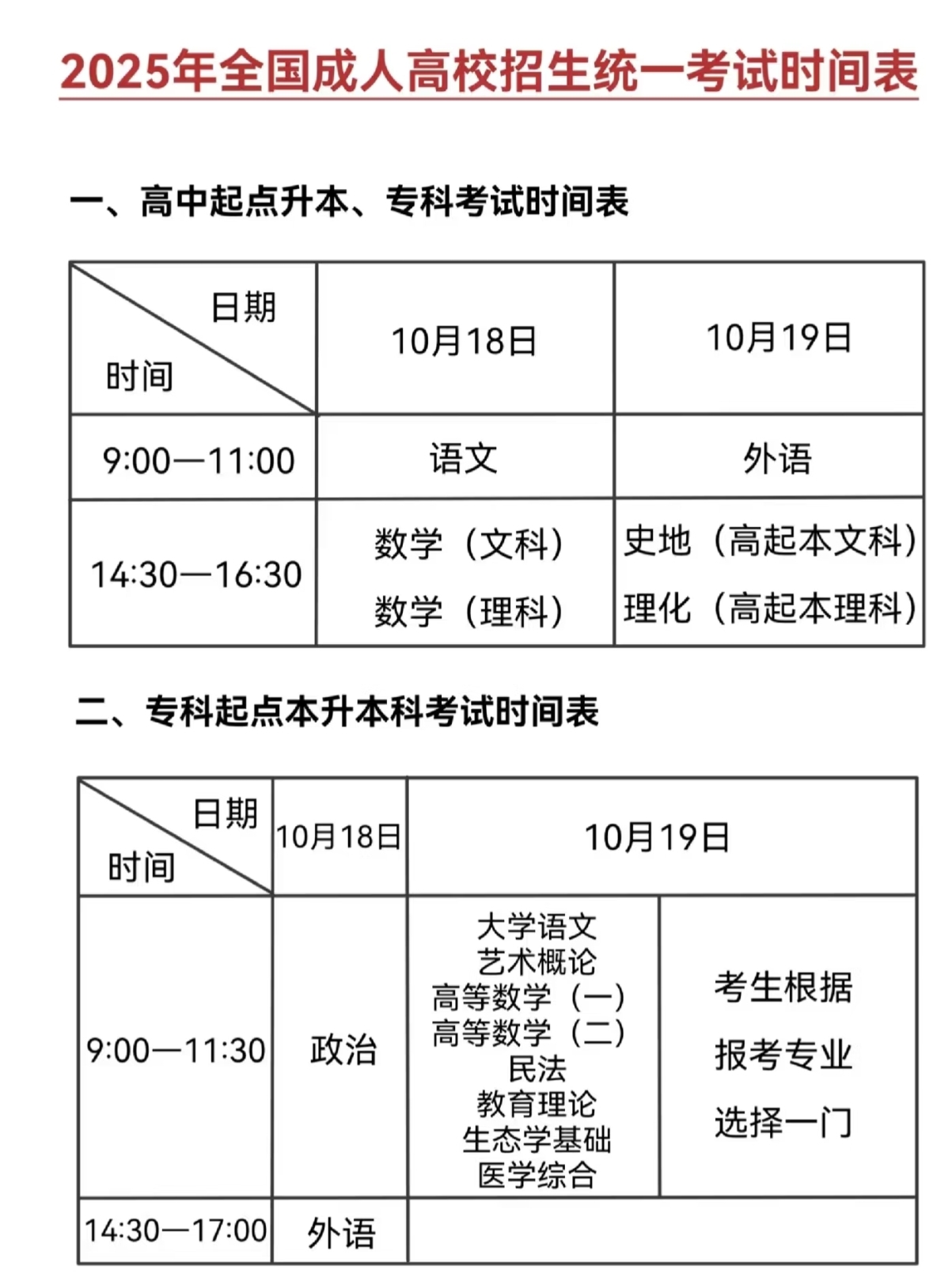2025年成人高考答题技巧,免费分享