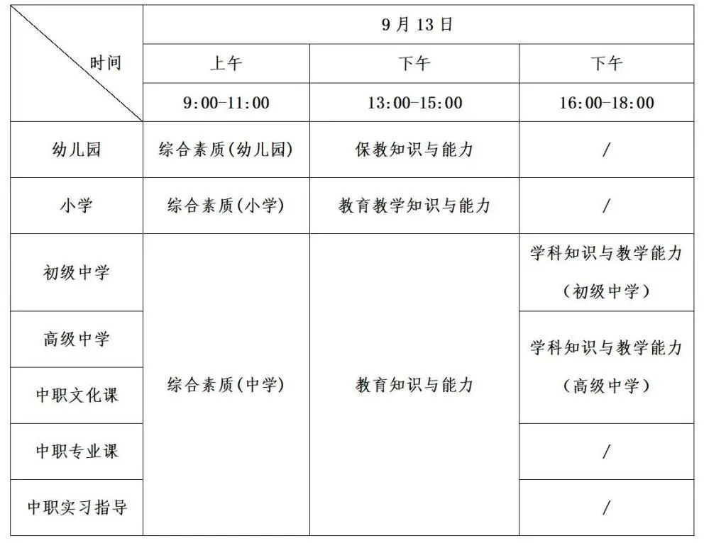 2025年下半年中小学教师资格考试（笔试）报名公告