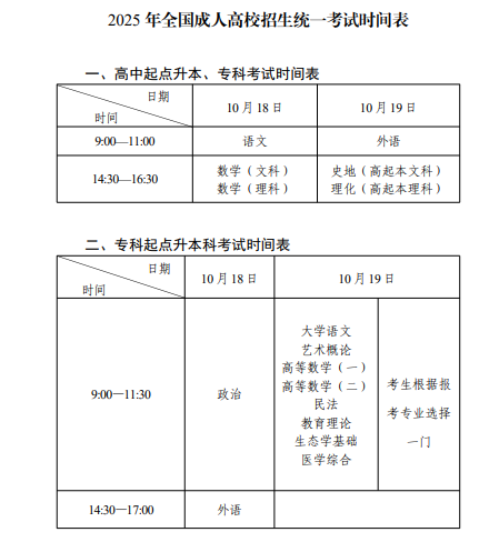 2025年成人高考准考证打印和考试通知