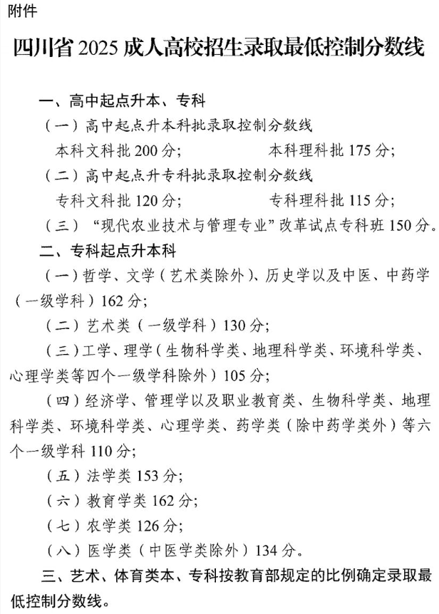 关于我省2025年成人高校招生录取院校未完成计划征集志愿的通知